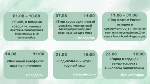 Модельная центральная районная библиотека им. М.С. Мицуля приглашает 1