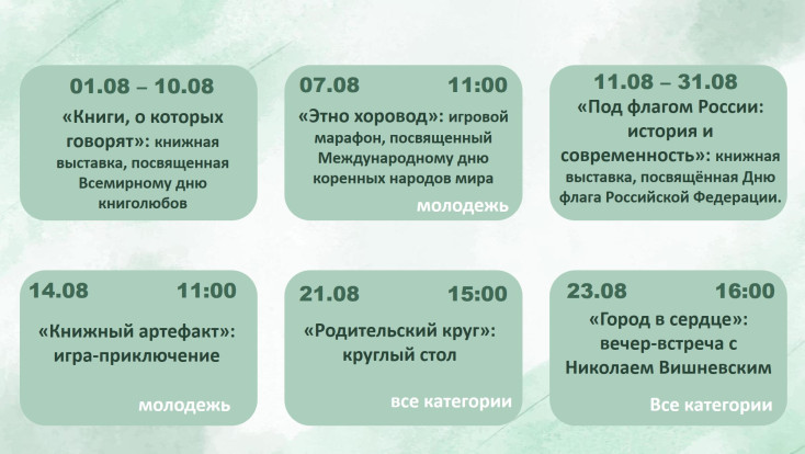 Модельная центральная районная библиотека им. М.С. Мицуля приглашает 1